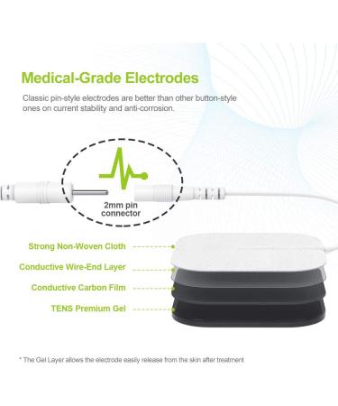 AUVON Dual Channel TENS Unit Muscle Stimulator Machine - 20 Modes, 2 x 4 Electrode Pads - Buy Online on GoSupps.com