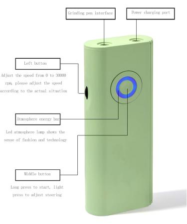 Professional Electric Nail Drill Portable Rechargeable 30000RPM Electric Nail Drill Machine Manicure Pedicure Polishing Grinding Set for Acrylic Gel Nails Or Salon Home DIY Use - Buy Online on GoSupps.com