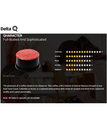 Delta Q09 Coffee capsules Qharacter (10 x Caps) - Buy Online on GoSupps.com