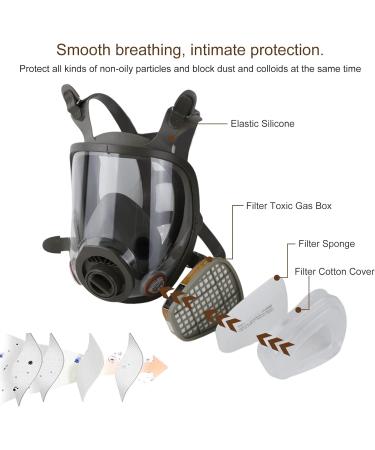 Reusable full face mask with activated carbon air filter for protection from gases dust spray paint welding chemicals and other work - Buy Online on GoSupps.com