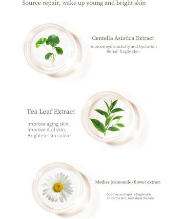 Cr me Pour Les Yeux Cr me Hydratante Pour Les Yeux - lissante pour les yeux | Cr me pour les yeux de Massage hydratante r paratrice apaisante pour les yeux 20g cr me de soin naturelle pour le - Buy Online on GoSupps.com