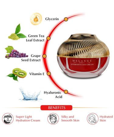 Aphrodite Day Cream - Made in Korea | Intense Hydrating Daily Moisturizer for All Skin Types - Buy Online on GoSupps.com