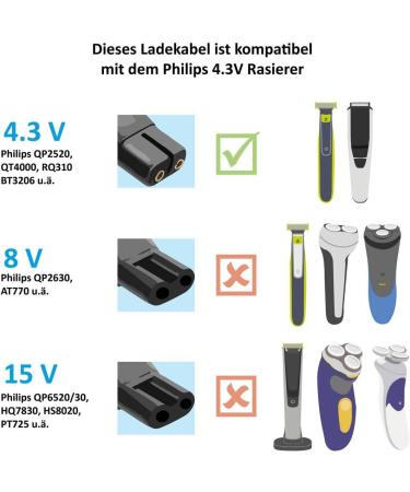 Buy KJ Distributing Charger Power Supply Cable 100V-240V for Philips Razors QT4000 QT4005 RQ310 | Compatible Replacement A00390 - International Shipping Available - Buy Online on GoSupps.com