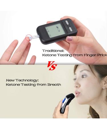 Digital Ketone Breathalyzer Test Meter | Grade Accuracy Ketosis Monitor with 10 Mouthpieces (Black-1) - Buy Online on GoSupps.com