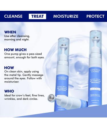 Conscious Chemist Retinol Peptide Eye Cream with Roller | Under Eye Roll-On for Dark Circles Puffiness & Fine Lines | Eye Cream for Men & Women | 15ml - Buy Online on GoSupps.com