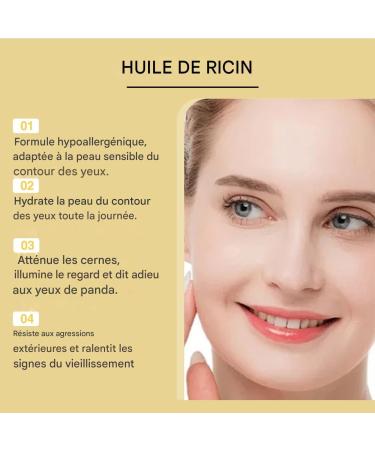  Jingmiger Eye Contour Firming Treatment | 10ml Roll-On Soothing Firming and Repairing - Eye Contour Skin Care | For Men with Dry Skin Night Morning Seasonal - Buy Online on GoSupps.com