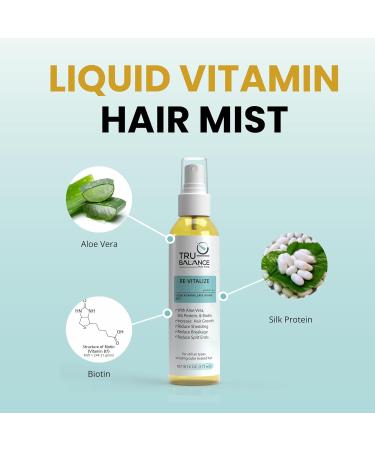 RE-Vitalize - Liquid Vitamin Hair Mist - Adds Shine Prevents Breakage Anti Frizz & Repairs Damaged Hair - Leave in Conditioner Hair Spray w/Biotin & Keratin Hair Treatment - 6 oz - Buy Online on GoSupps.com