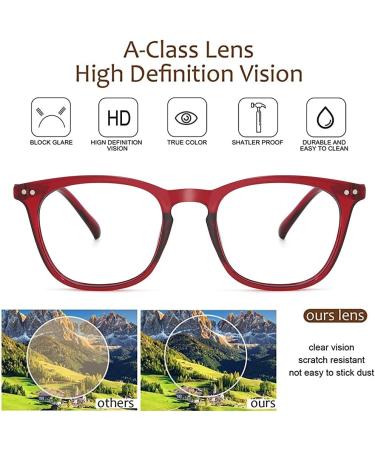 JiSoo Women's Reading Glasses 3.0 - Stylish Designer Readers with Spring Hinge in Red C-red | Comfortable & Trendy 3.0x Eyewear - Buy Online on GoSupps.com