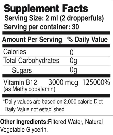 Life Solutions Liquid Vitamin B12 Methylcobalamin - Made in USA Supports Energy & Metabolism High Absorption Vitamina B12 Drops 2 Fl Oz Non-GMO Gluten-Free - Buy Online on GoSupps.com