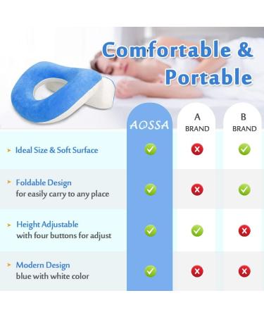 Prone Vitrectomy Recovery Pillow - Blue+White Facedown Desk Cushion for Eye Surgery & Retina Recovery - Buy Online on GoSupps.com