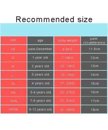 SXPGBP Thumb Lull Stop for Children | Scratch-Resistant & Breathable | Ideal for Ages 12 Months to 5 Years | Color: Green Size: X-Small - Buy Online on GoSupps.com