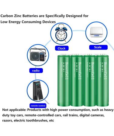 Buy 1000mAh Carbon Zinc AA Batteries - Heavy Duty 4 Count Pack for Home & Business | International Shipping Available - Buy Online on GoSupps.com