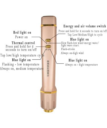 Terahertz Physiotherapy Device Light Wave Energy Physiotherapy Device with Smart Bracket Regulates Endocrine Disorders Eliminates Moisture in The Body and Helps The Body Repair Itself - Buy Online on GoSupps.com