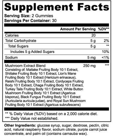 EXUVITAL Mushroom Extract Complex Gummy - Supports Immunity & Energy, Memory and Cognition, Vegan - 60 Count, - Buy Online on GoSupps.com