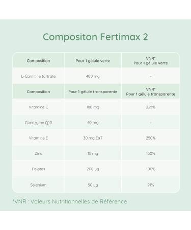 Dcmg Laboratoires Ready max 2 Nutritional complex for sperm quality combination of antioxidants and micronutrients French product DCMG - Buy Online on GoSupps.com