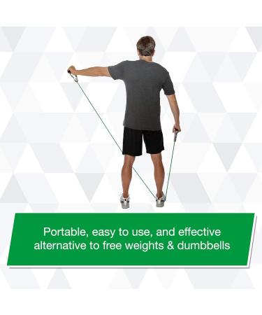THERABAND Resistance Tubes - Professional 48" Latex Elastic Tubing with Soft Handles for Exercise Physical Therapy & At-Home Workouts - Level 4 Heavy Green - Buy Online on GoSupps.com