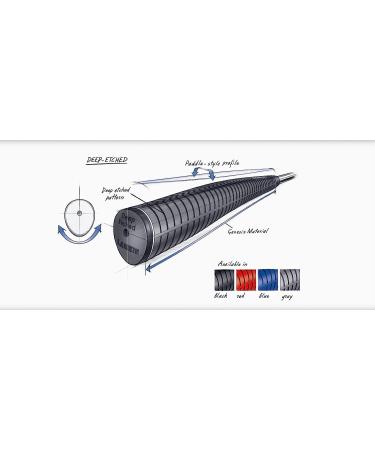 Meta Title: Lamkin Deep Etched Gray Golf Grip - Premium Quality for Enhanced Performance - Buy Online on GoSupps.com