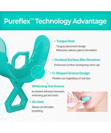 Live Orals PureDia Teeth Whitening Kit - Gel & Mouthpiece Set Hydrogen Peroxide Dentist Formulated for Sensitive Teeth 28 Treatments. - Buy Online on GoSupps.com