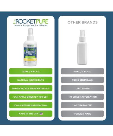 Rocket Pure Natural Shoe Deodorizer and Foot Spray - Lemon Scented Odor Eliminator - 4 Fl Oz - Buy Online on GoSupps.com
