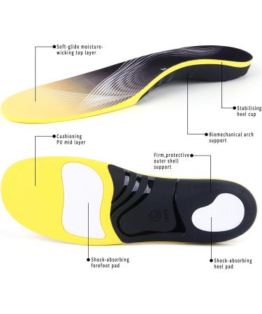 230Lbs+ Plantar Fasciitis Insoles - Heavy Duty Arch Support Orthotics for Pain Relief | Gel Inserts for Flat Feet & All-Day Comfort - Women's 7.5-9 / Men's 6-7 - Black - Buy Online on GoSupps.com
