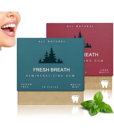 Remineralizing Chewing Gum Organic Mastic Mint Miracle Remineralizing Chewing Gum Sugar-Free Long Lasting Under Brush Chewing Gum 2 Boxes/36 Pieces Simply Gum for Whiten Teeth and Gum Protection Green&red