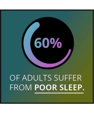 Fuel 4 Ever Sleep | Support Your Sleep Cycle Naturally with Magnesium with Glycine | Berry Flavor | 30 Servings - Buy Online on GoSupps.com