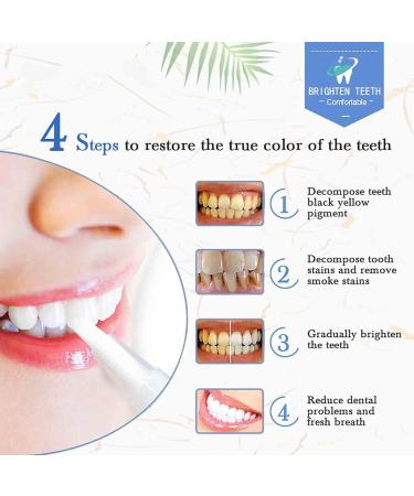 Dentiz Gum Protection Therapy Gel & Tooth Whitening Pencil - Rejuvenate Gums & Treat Recessions (2PC) - International Shipping - Buy Online on GoSupps.com