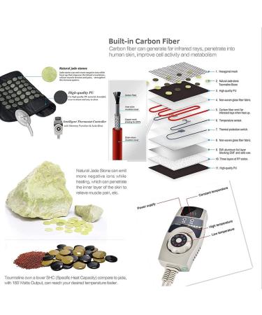 Fern Infrared Heating Pillows | Natural Jade & Tourmanium Heat Mats for Pain Relief | 190x80cm Size Color D - Buy Online on GoSupps.com