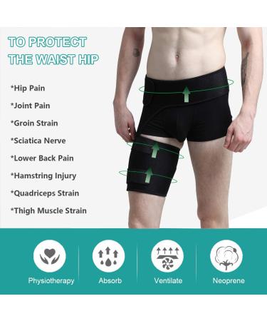 2in1 Wolf Hip & Groin Wrap for Men & Women - Compression Sleeve for Pain Relief - Lower Back & Sciatica Support - 115x72cm - Buy Online on GoSupps.com