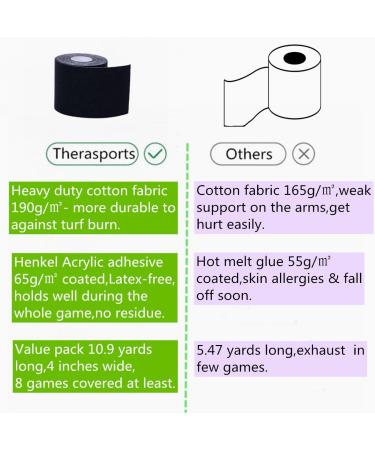 3 Inch Black Turf Tape for Kids | Ultra Sticky Flexible and Breathable | Protects from Turf Burn | Perfect for Little Boys and Girls | 10.9 Yards - Buy Online on GoSupps.com
