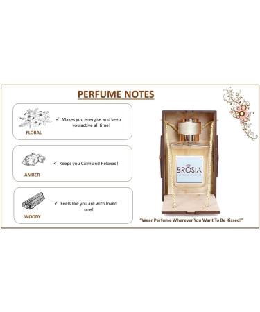 DJ Secret Wish Eau De Parfume for Men and Women | Perfectly Loved Gift & Long Lasting | | Made in Dubai | 60ml - Buy Online on GoSupps.com
