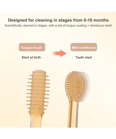 wirlsweal Baby Toothbrush and Silicone Tongue Brush Infant to Toddler Toothbrush 360 Degree BPA Free Cleaning Dental Care Portable Baby Tongue Brush Toothbrush Kit for 0-3 Years with Dust Cover Car - Buy Online on GoSupps.com
