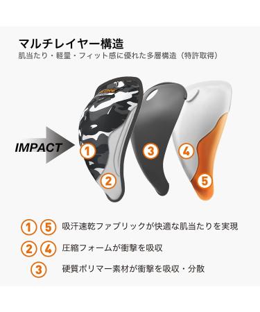 Shock Doctor 207/208 Aircore F hnschutz - Ultimate Comfort & Protection for Martial Arts | Boxing Karate Taekwondo & More - Buy Online on GoSupps.com