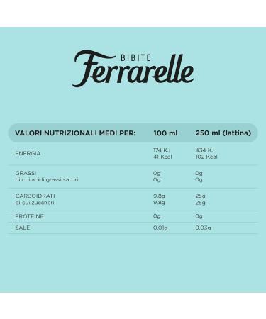  Ferrarelle Ferrarelle Sparkling Water 12 cans x 0.250L - Buy Online on GoSupps.com
