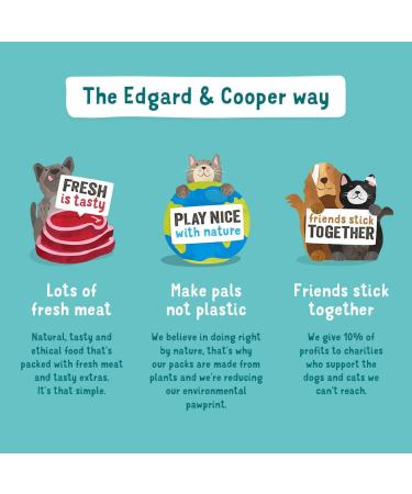 Edgard & Cooper Natural Wet Dog Food - (Chicken & Turkey 11 x 150g cup) - Grain & Gluten Free Natural ingedients & fresh meat full of essential amino acids for healthy insides Chicken/Turkey 150g Multipack - Buy Online on GoSupps.com