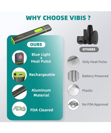 Insect Bite Relief - Rechargeable Chemical-Free Healer for Mosquito Bites | Fast Itching & Swelling Relief - Grey - Buy Online on GoSupps.com