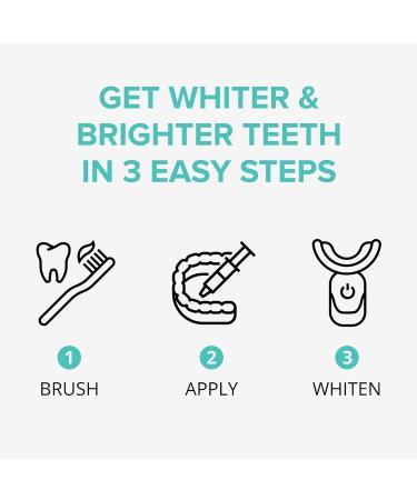 Perfect Smile LED Whitening Kit - Wireless & Rechargeable | Safe for Sensitive Teeth | Whiten Up to 3 Shades in 7 Days - Buy Online on GoSupps.com