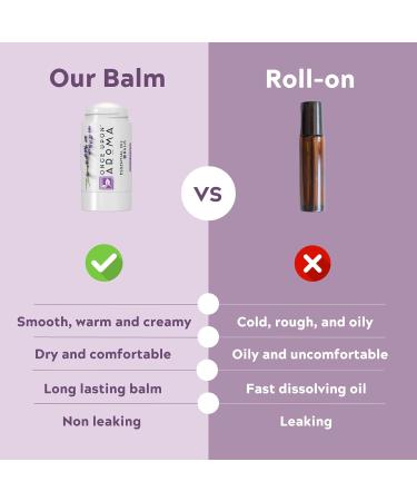 All-Natural Lavender Oil Roll-On Stick | Aromatherapy Sleep Balm & Calming Essential Oils - 0.50 Oz | Once Upon Aroma - Buy Online on GoSupps.com