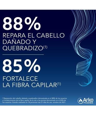 Forcapil keratin fortifying shampoo 200 ml - Buy Online on GoSupps.com