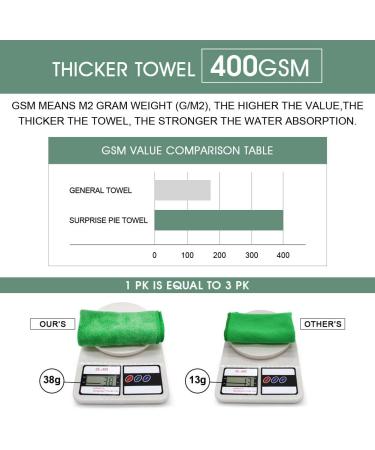 6 Pack Microfiber Cleaning Cloths 400 GSM - Lint Free, 12x12 Inches, Multi-Colored - Ideal for Kitchen, Car, House, Boat - Soft and Thick Reusable Towels - Buy Online on GoSupps.com