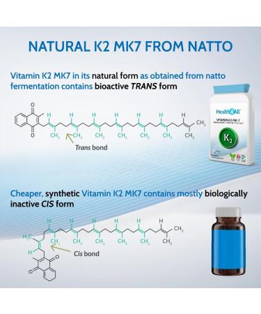Health4All Vitamin K2 MK7 200mcg 180 Tablets - Vegan Natural K2 from Natto Beans Fermentation - High Strength K2MK7 Supplements - 180 Count Pack - Buy Online on GoSupps.com