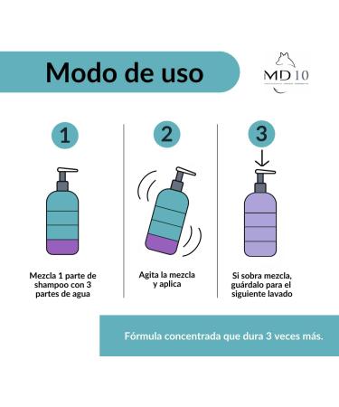 Shampoo for Chihuahua - Moisturizing and Dermoprotective Shampoo for Dogs with Vitamin D-Panthenol - Softens and Prevents Hair Loss - 300 ML - MD-10 COLLECTION - Buy Online on GoSupps.com