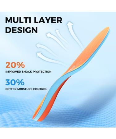Standing Souls Avancer Insoles - Plantar Fasciitis Relief for Men & Women | Orthotic Inserts with Arch Support | Heel Protection & Odor Control | Fits Men s 5.5-6.5 / Women s 7.5-8.5 - Buy Online on GoSupps.com