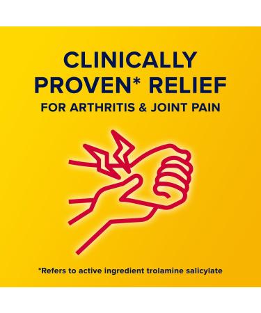 Aspercreme Original Pain Relief Cream for Arthritis Joint & Muscle Pain Non-Greasy Topical Analgesic with Moisturizing Aloe & Max-Strength 10% Trolamine Salicylate 3 oz. 3 Ounce (Pack of 1) New Packaging - Buy Online on GoSupps.com