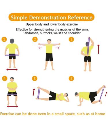 Resistance Loop Bands Resistance Bands Loop Exercise Bands Resistance Stretch Bands Workout Bands Exercise & Fitness - Resistance Bands Set Of 5 by Gym2Go - For Leg and Ankle Stretching Yoga Pilates Home Fitness and Strength Training - Buy Online on GoSupps.com