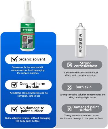 Sticker Remover Spray | Sticker Lifter Stain Remover Adhesive Cleaner All Purpose Effective Adhesive Remover Liquid for Vehicles Home Furnishings Pareks - Buy Online on GoSupps.com