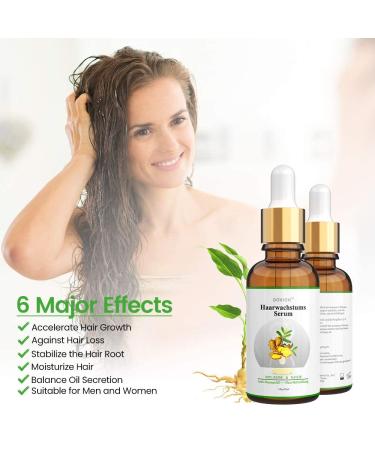 Premium Hair Growth Serum | Accelerate Hair Growth for Men & Women | Anti-Hair Failure & Thickening Formula - Buy Online on GoSupps.com