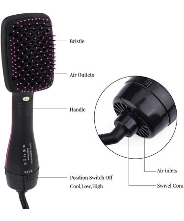 Hair Dryer Brush Comb 2 in 1 Multifunctional Hair Blow Dryer Comb Anion Hair Dryer Brush Comb Styler Hairdressing Tool Hair Dryer Straightener for Home Salon Use US Plug 110V - Buy Online on GoSupps.com