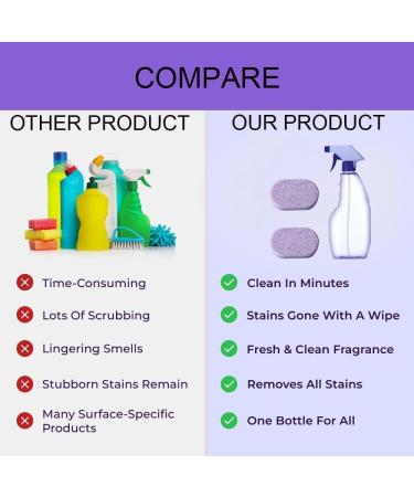 Cleanlix Cleaner Cleanlix Cleaning Spray Cleanlix Cleaning Cleanlix Cleaner For Instant Stain Removal Cleanlix Cleaning Spray With Cleaning Tablets For Kitchen And Bathroom All Surface (20) - Buy Online on GoSupps.com