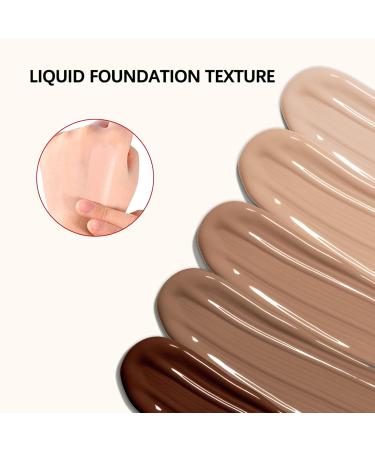  SONGVISON Blur Balm Base: Lightweight matte BB cream with buildable full coverage for instant radiance and flawless makeup hypoallergenic oil-free formula long-lasting all-day wear - Buy Online on GoSupps.com